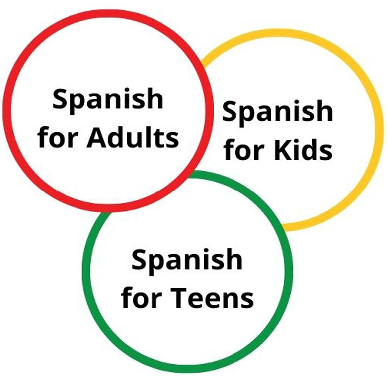 Spanish Immersion The Spanish School Of Abu Dhabi
